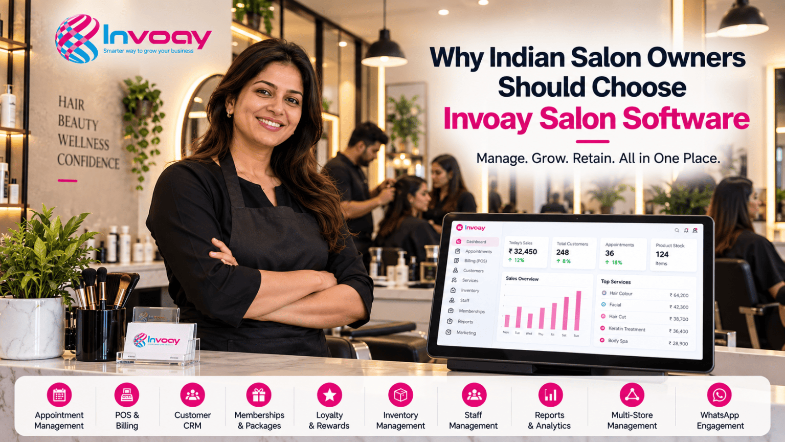 Salon software benefits for Indian owners.